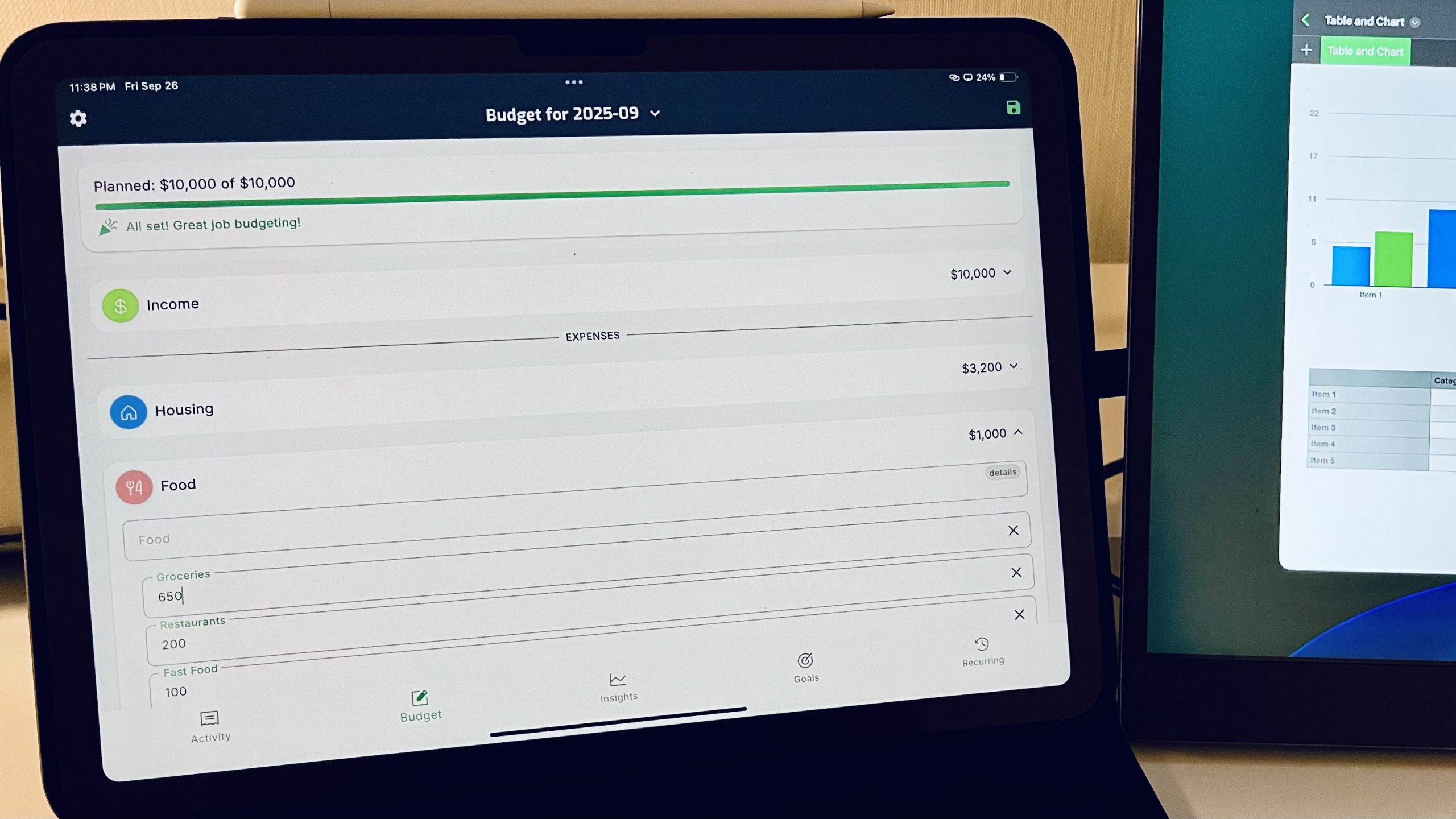 FitBudget zero-based budgeting app open on an iPad on a home office desk showing a 15-minute weekly budget check-in