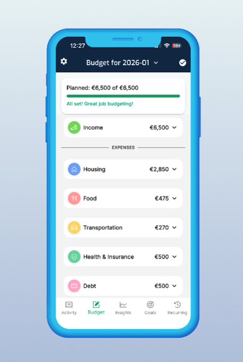 FitBudget app screenshot showing a zero-based monthly budget with 6,500 euros of income allocated across housing, food, transportation, health and insurance, and debt