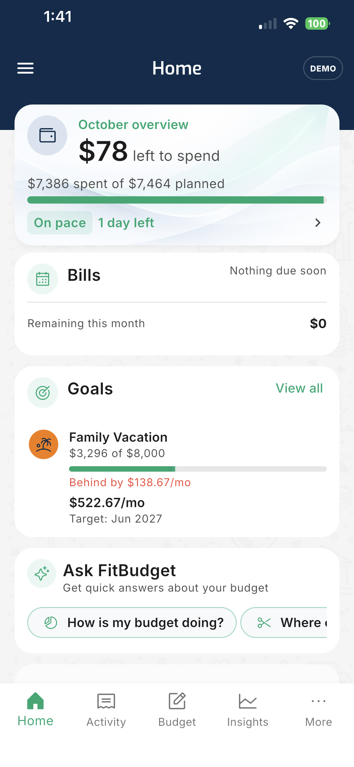 FitBudget Home screen showing $78 left to spend, on pace, with bills and a family vacation goal