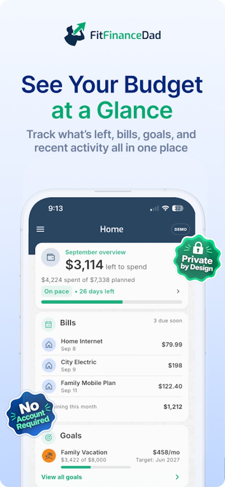 FitBudget home screen showing a monthly budget with No Account Required and Private by Design badges
